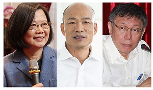 2020總統大選民調  國民黨若由韓國瑜出馬  打趴蔡柯等各種組合對手