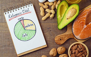 誰能用生酮飲食減肥？國健署這樣說