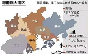 邱智淵觀點》中國大灣區出台 港、澳主體性消失