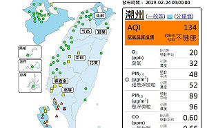 敏感族群當心！高屏13測站空氣品質橘色警示