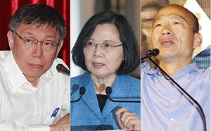 美麗島民調》總統組合僅韓國瑜領先柯文哲 蔡英文位居第三