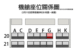 台男搭機出差遭傳染麻疹！可傳染期曾逛竹東夜市