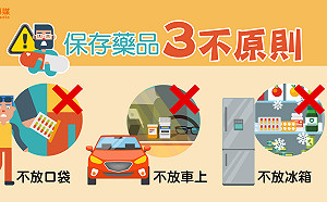 藥物保存原則　藥師說這3件事母湯哦！