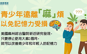 青少年惹「麻」煩　恐造成記憶衰退