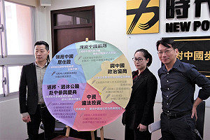 反擊國民黨和平協議    時代力量「嚴格把關兩岸政治性協商」