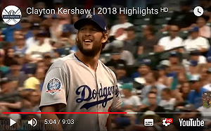 MLB／柯蕭揮別發炎牛棚練投狀況佳　道奇重新燃起希望