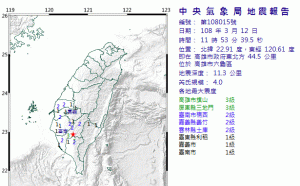 快訊》地牛翻身！11:53高雄發生規模4.0地震