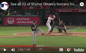 MLB／大谷翔平獲天使加薪肯定　比光芒賽揚投手還多(影)