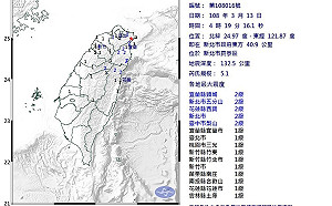 凌晨地牛翻身！震央在新北貢寮 規模5.1 發布國家級警報