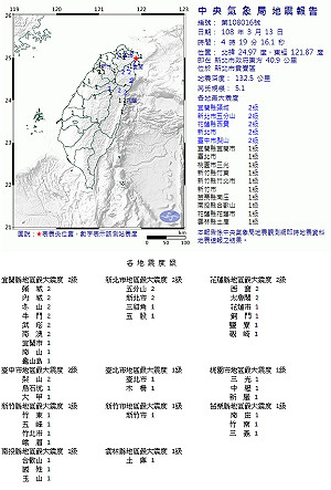 貢寮清晨地震發布國家級警報 氣象局：震度2級不該發