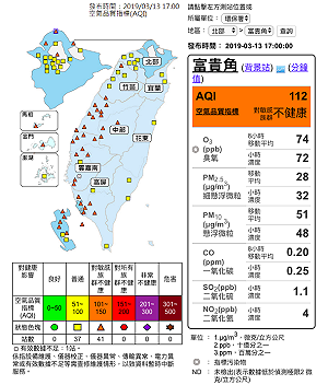 西半部空氣差！全台41測站亮橘警