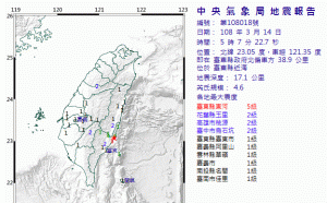 連續3日震6次！氣象局：只是巧合 不用過度恐慌
