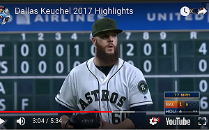 MLB／賽揚左投凱戈仍在找工作　經紀人波拉斯老神在在(影)