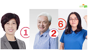 金門立委補選六搶一！選況激烈鹿死誰手今晚見真章