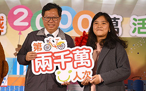 慶祝使用人次突破2000萬　騎桃園YouBike抽PS4