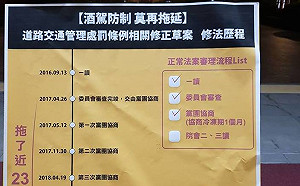 黃國昌拚反酒駕 深夜有感發文罵：到底是在演哪一齣戲？