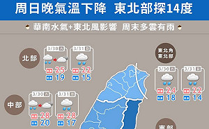 掃墓要遮陽還是避雨？週末天氣如何一張圖告訴你