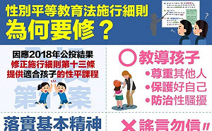 修訂同志教育爭議四起 性別團體闢謠：「認識」才是重點