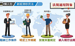 新經濟移民法評估報告出爐 估就業增逾5千