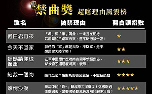 內政部公布「超瞎禁歌」榜 網友笑翻「啊」字太淫穢遭禁