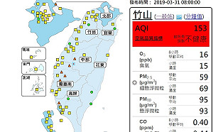 全台16縣市強風特報 西半部空氣品質差