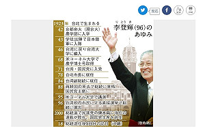 產經新聞曝「李登輝秘錄」 首集講1995年「神秘電話」