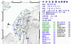 快訊》連假首日地牛翻身！9：56台東縣規模5.２強震