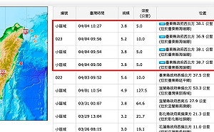 連假首日連四震！氣象局：皆是昨日的餘震