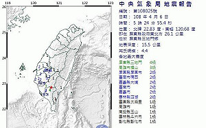 地牛又翻身！5：24屏東地震規模4.4 最大震度4級
