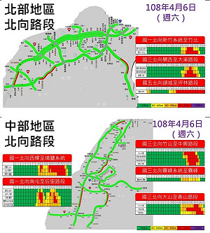 清明收假！今午後國道湧現北返車潮 8路段恐塞車