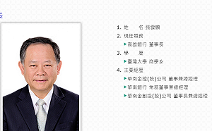 為了這件事  韓國瑜就是不讓張雲鵬走！