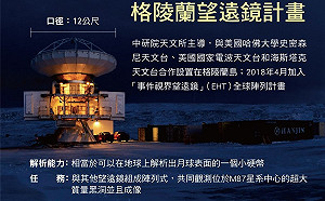 (影) 與全球同步！人類首見黑洞直播看這裡