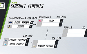 《鬥陣特攻》爭奪亞太交鋒賽門票！頂尖勁旅備戰OCP季後賽