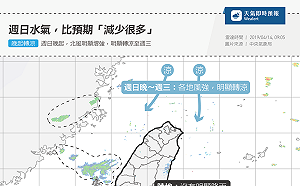 今水氣比預期少很多！一張圖看懂未來一週雨勢
