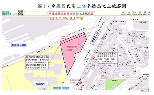 國民黨想賣松山油漆公司 黨產會：已讓售給台鐵局但未過戶
