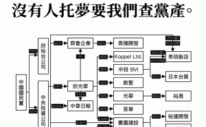 黨產會臉書幽默發文「沒有人託夢要我們查黨產」