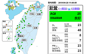 大雨帶來好空氣！全台空品難得一片綠
