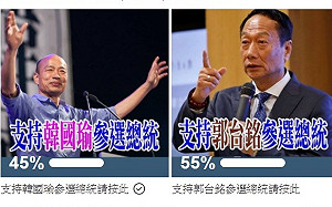 郭台銘贏韓國瑜10% 網友哀嚎要「廢票」選項