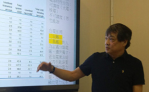 昨電力供應吃緊？環團：經濟部、台電都拿假新聞恐嚇