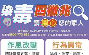 情緒、作息異常要注意！四徵兆辨識親友是否染毒