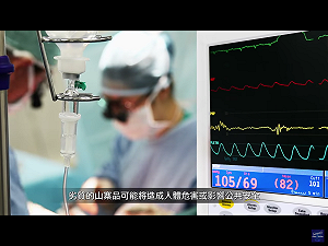 山寨品已成安全隱患！輸美假貨激增 78％來自中國或香港