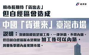 小編撿到槍？ 經濟部回應美中貿易戰、自經區講話好直接
