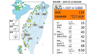 斗六嘉義空品亮橘燈 高屏午後恐達紅害等級