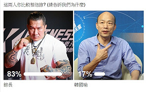 館長VS.市長你比較相信誰？ 韓國瑜吃癟只有17%…