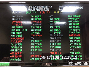 同婚拚三讀》同志得成立「親密及排他」永久結合關係 蔣萬安等8藍委投贊成票