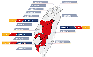 土石流紅色警戒達4縣市105條 黃色警戒95條