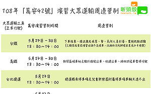 一圖掌握！5/27至5/30萬安演習大眾運輸周邊管制總整理