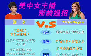 「美中貿易辯論戰」明早開打！  2戰神女主播底子深 (圖)