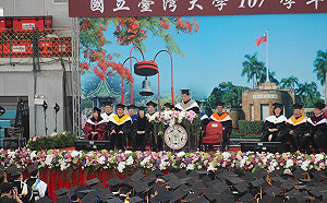 放寬了！各縣市畢旅、畢典解禁狀況一覽