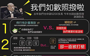 防疫視同作戰 韓國瑜臉書:中央不要再玩行政關卡.文字遊戲